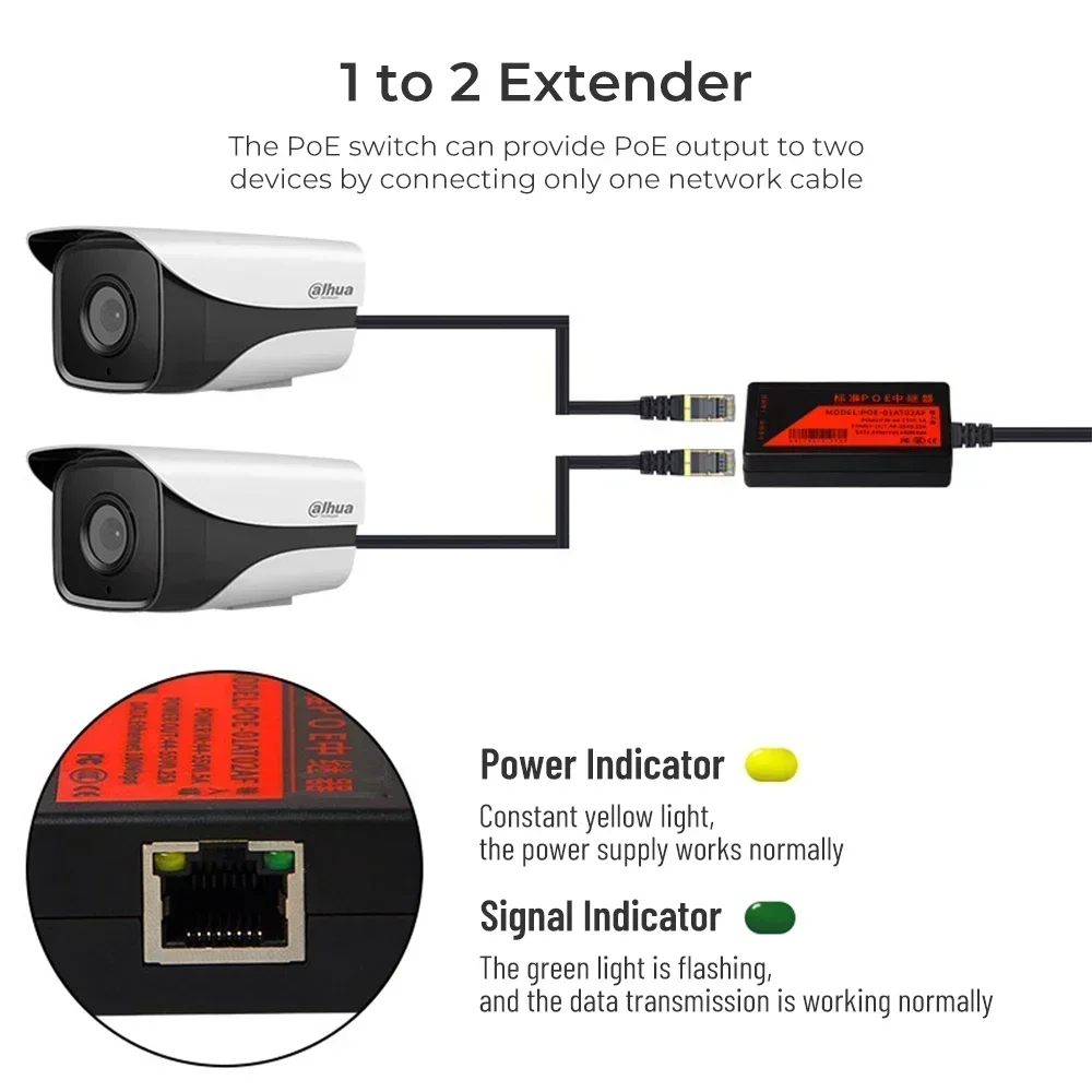 Extenseur PoE 1 à 2 ports, tra - Power Over Ethernet avis et prix
